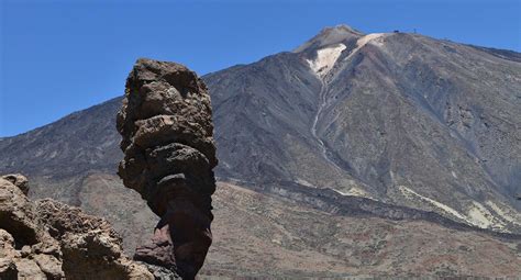 Cómo Visitar Y Subir Al Teide En Teleférico Sin Colas Tenerife