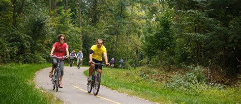 Northern Indiana Bike Trails Nitdc