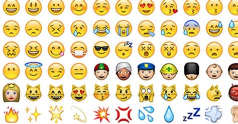 This Is What Your Favourite Emojis Actually Mean Emoj