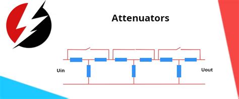 Attenuator Definition How Attenuators Works