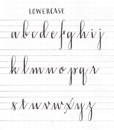 We recommend you print all. Learn lowercase alphabet | Modern Calligraphy Basics ...