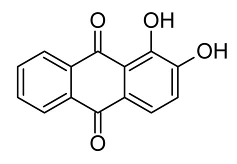 Chemistry PNG Clipart PNG All PNG All