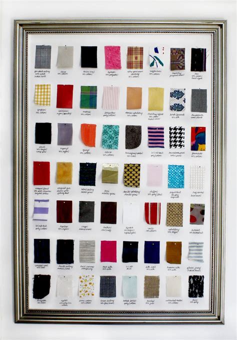 Swatch And Learn Fashioning A Diy Fabric Library Huffpost Life