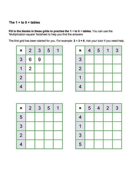 3 Times Table Chart 5 001 Times Table Chart Printable Math