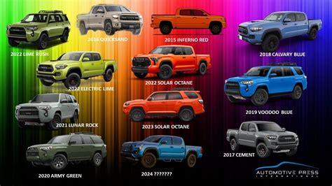 Colors Of Toyota Tacoma