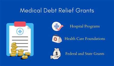 22 Personal Grants For Debt Relief You Can Apply Get Gov Grants