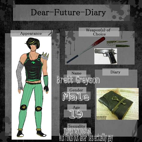 Future Diary Oc By Xhoshimi Chanx On Deviantart
