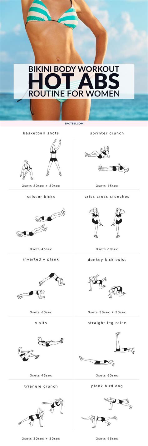 30 Minute Ab Workout Routine For Women Abs Workout Routines 30
