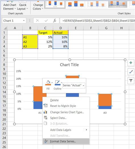 Creating Actual Vs Target Chart In Excel 2 Examples Chart Excel Images