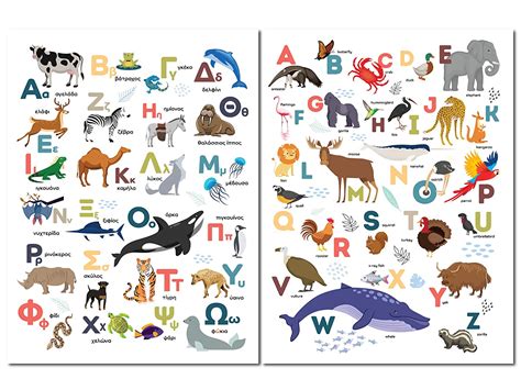 Greek And English Alphabet Kids Abc Animals Wall Art Nursery