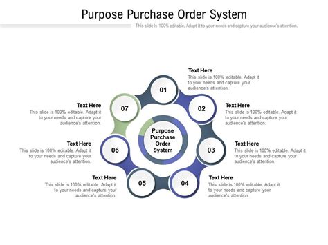 Purpose Purchase Order System Ppt Powerpoint Presentation Outline