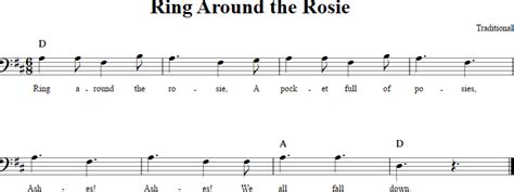 Ring a ring o' roses (ring around the rosie) music/video. Ring Around the Rosie Cello Sheet Music