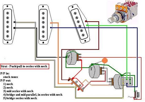 Wiring diagram was very simple to follow, shipping was reliable, and customer service is great. Middle pickup blender control for Strat? | Fender Stratocaster Guitar Forum