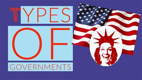 Types Of Governments Full Youtube