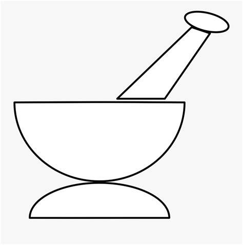 Mortar And Pestle Mortar And Pestle Animated Free Transparent