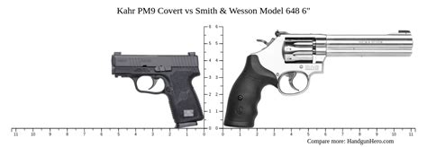 Smith Wesson Model Vs Kahr Pm Covert Size Comparison Handgun Hero Hot