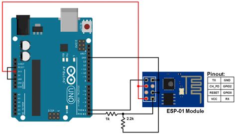 Esp8266 Wifi Module Programming With Arduino Uno Board Simple Projects