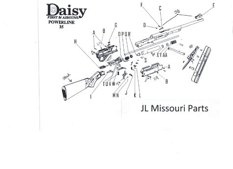 Daisy Powerline 7880 880 35 880s Rebuild Kit Reseal Seal Gun BB Air