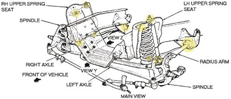 2002 Ford F150 Front Suspension Diagram