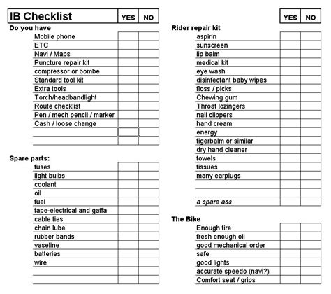 Bike Inspection Checklist