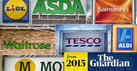 Supermarket Price War Squeezes Small Supplier Profit Margins By A Third