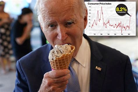 Shocking Revelation: President Biden's Diet Linked to Surprising