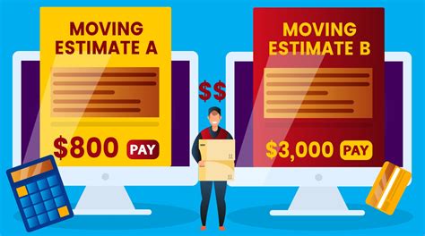 Flat Rate vs Hourly Movers | moveBuddha