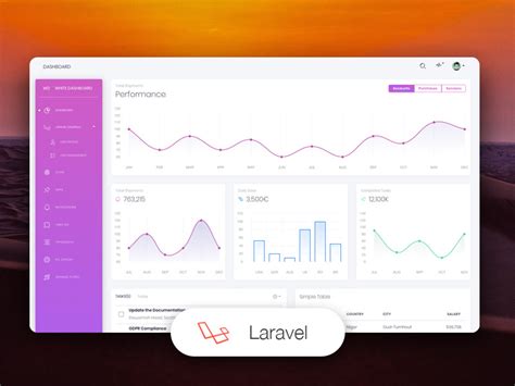 10 Best Free Admin Dashboard Templates For Your Next Project