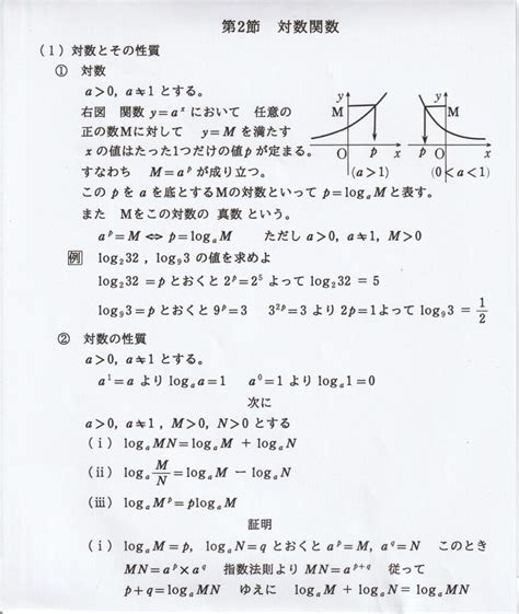 新課程 数学Ⅱを斬る ㊹ 数学おじさんのブログ