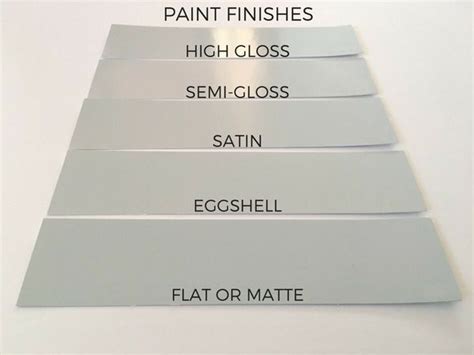 Pros And Cons Of Paint Finishes Newton Custom Interiors Paint
