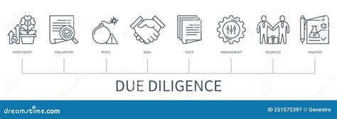 Due Diligence Infographic In 3d Style Stock Photo