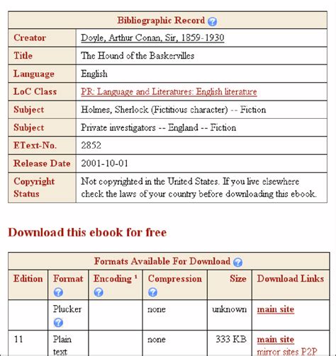 Isbn Lookup The Book Search Guide Bookscouter Blog
