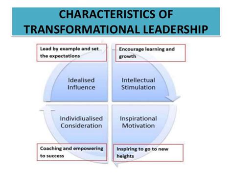 Simply put, transformational leaders focus on influencing others, while transactional leaders focus on directing others. Best Practice: Transformational Leadership_BSC_PM
