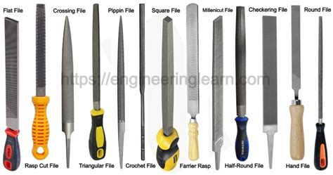 Types Of File Tool And Their Uses With Pictures Engineering Learner