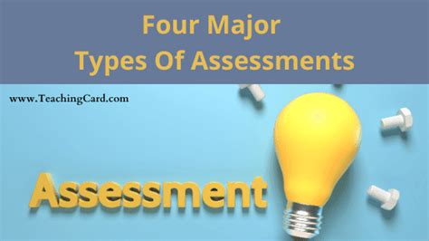 Major Types Of Assessments Diagnostic Assessment Formative