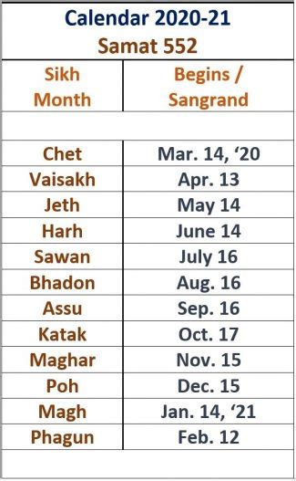 Sikh Calendar 2020 21 Samat 552 Sikhnet