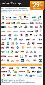 Channels In Direct Tv Packages
