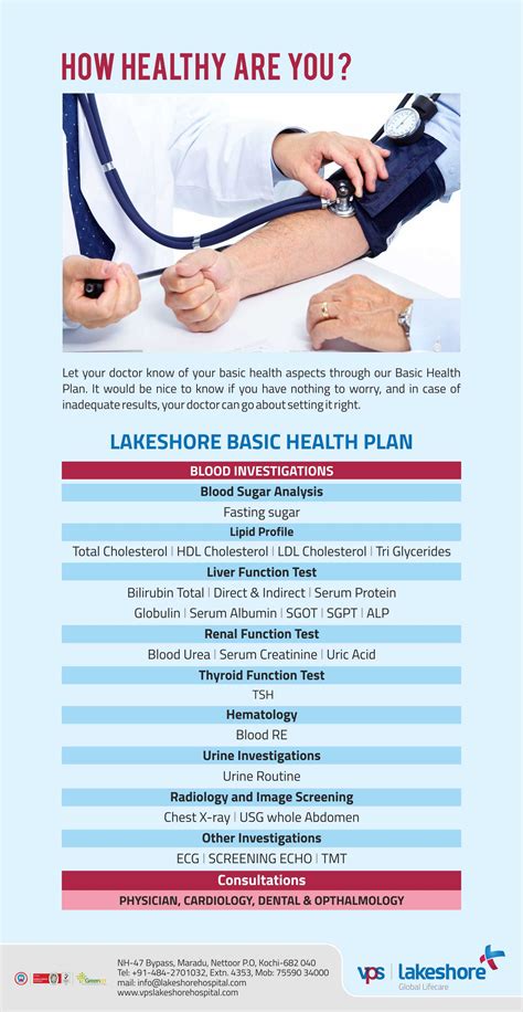 Health Care Packages In Kochi Vps Lakeshore