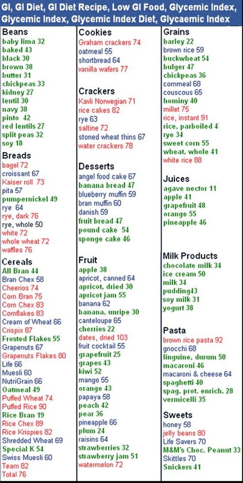 We did not find results for: Paleo Diet Indian Recipes For Weight Loss | paleo food ...