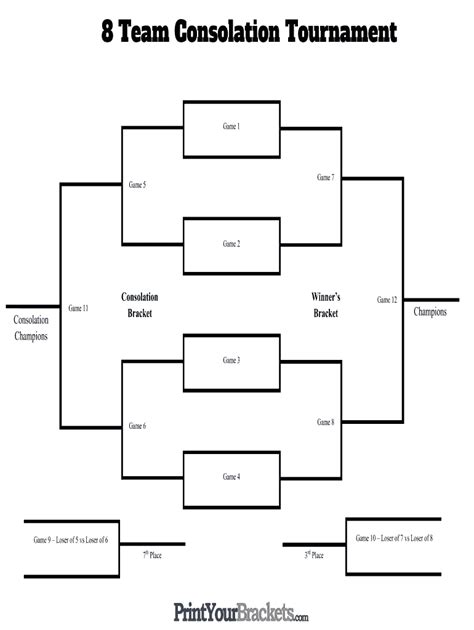 Print Your Brackets 8 Team Consolation Tournament Fill And Sign
