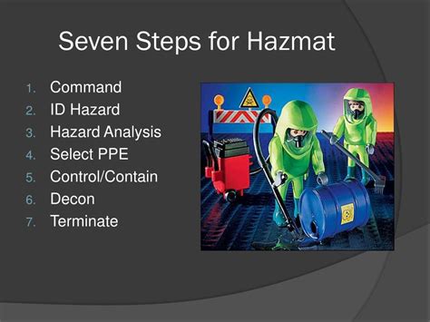 Ppt Hazmat Scenario Powerpoint Presentation Free Download Id6853887