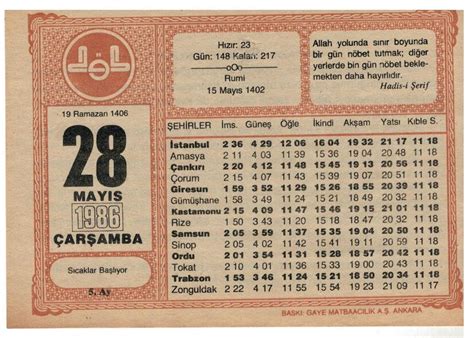 (ölüm) 28 mayıs 1983 tarihinde şarkı sözü yazarı çiğdem talu. 28 Mayıs 1986 Takvim Yaprağı EFM1043 - - Mayıs