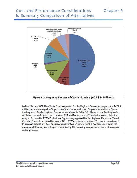 Highlights From The Regional Connectors Final Environmental Study