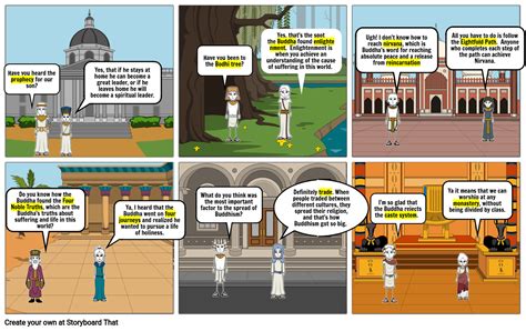 Global History Comic Strips Storyboard By 1ec612a4