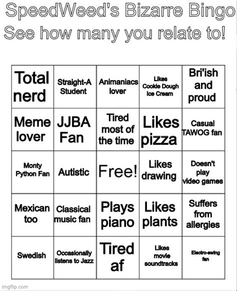 i made a personality bingo since my friend made one imgflip