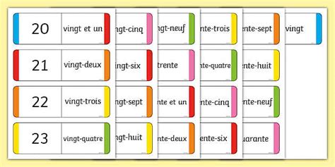 French Numbers 20-40 Worksheet