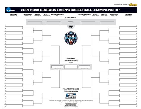 The final game in the first round of the nhl playoffs between the montreal canadiens and toronto maple leafs will be played monday night, and only one team can move on to face the winnipeg jets in its continued chase for the stanley cup. 2021 NCAA bracket: Printable March Madness bracket .PDF ...