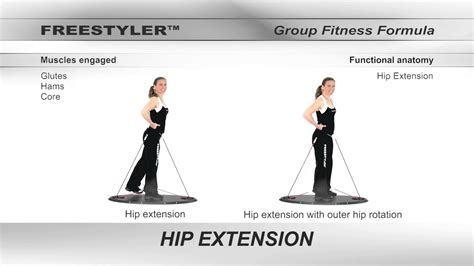 Group Fitness Formula Strength Hip Extension Youtube