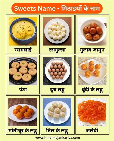 100 मिठाइयों के नाम 100 Sweets Name In Hindi And English