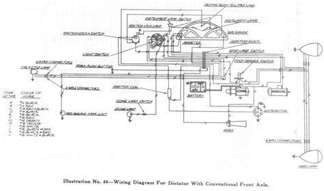 Yacht wiring diagram 134 best duck boat images in 2019 hunting hunting gear hunting stuff. STUDEBAKER - Car PDF Manual, Wiring Diagram & Fault Codes DTC